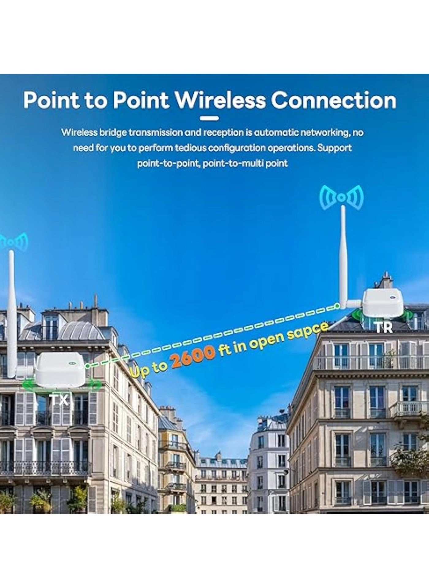 WiFi HaLow Wireless Bridge