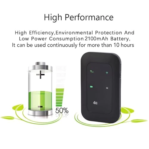 Mobile Hotspot Device - 4G 5G 802.11 B/G/N 300Mbps