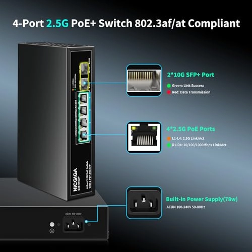 S25-0402P 4-ports