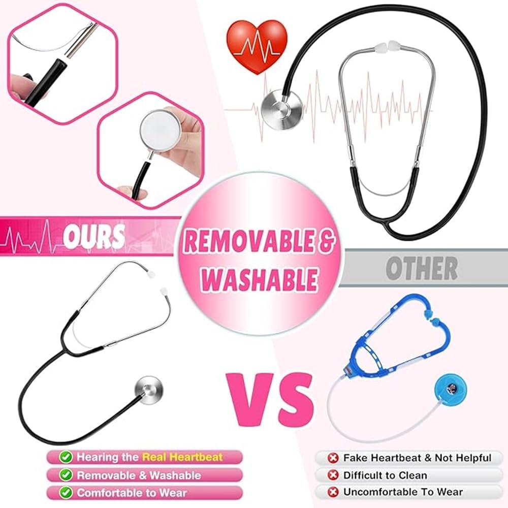 Doctor Costume Set For Kids - 7pcs (40487959-BGDOCSET-CONFIG)