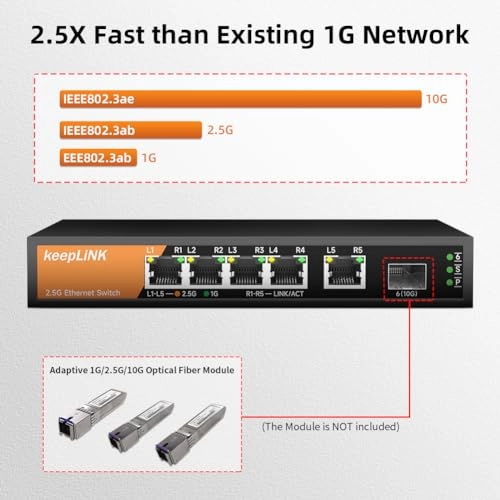5 Port 2.5G Switch 5-ports