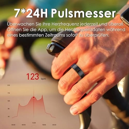 Smart Ring - 10#-19.8mm