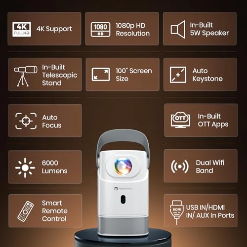 Beem 550 POR-2314 6000 Lumens