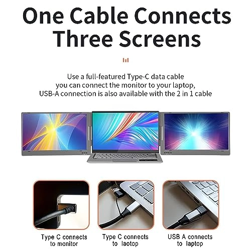 Triple Portable Monitor - Luqeegvgeb46n07m-17 14 Inches 1920 x 1080