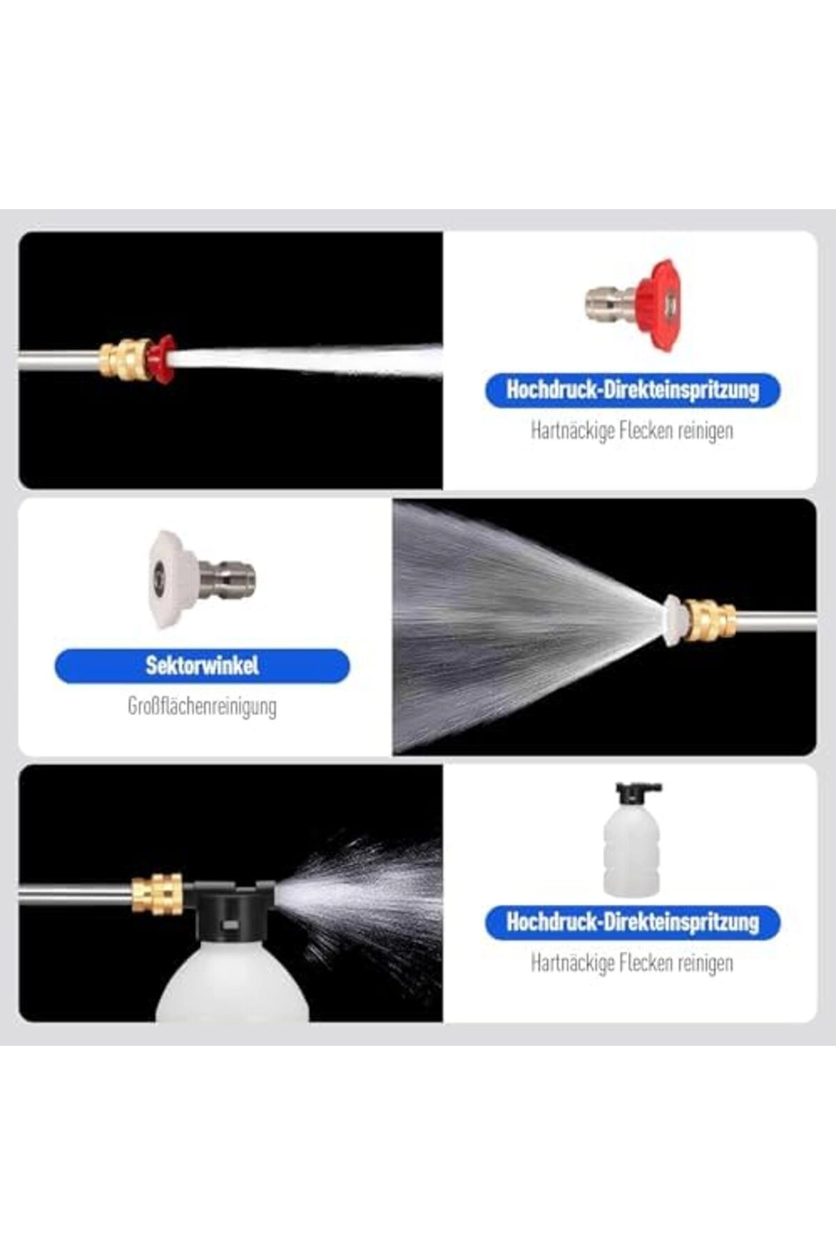 High-Pressure Washer - 48V Cordless 5 m Self-Priming