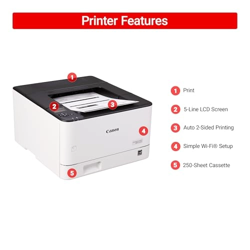 imageCLASS LBP172dw - Monochrome Duplex 35 PPM