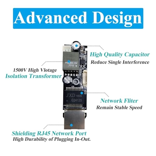 PS5712P - 48V DC 12V/1A 1 output RJ45 port IEEE802.3 af 10/100Mbps 15.4W