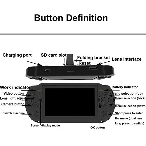 Dual Lens Inspection Camera - 3.9MM/5.5MM/8mm/14.5MM 1M/5M/10M/20M
