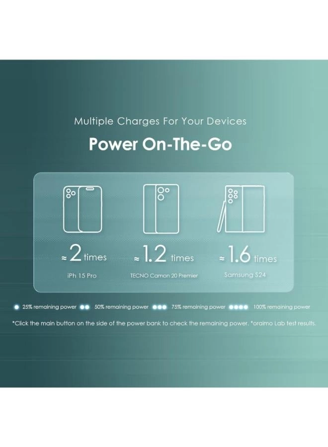 Toast 15 - 10000mAh 15W