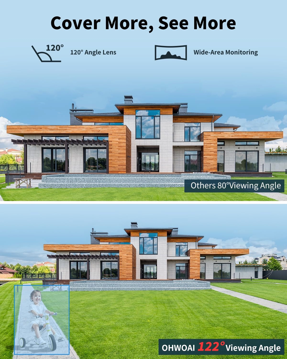 AHD-5004 - 4 Cameras 8 channels 5MP