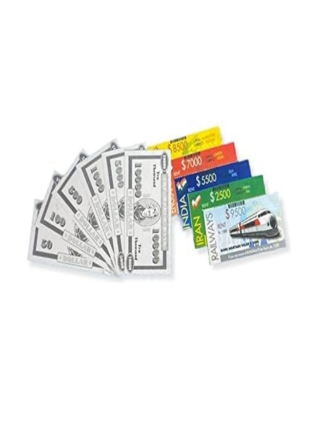 International Business Game