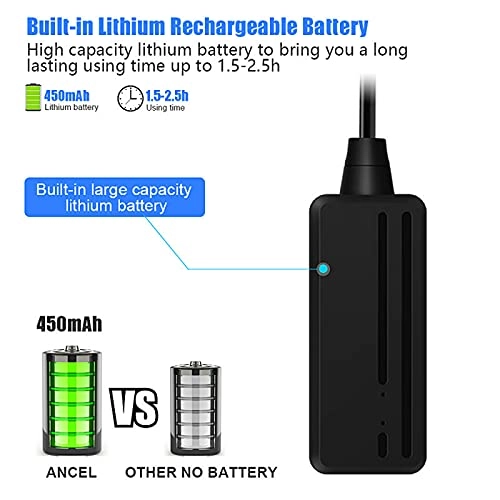 Digital Borescope - 4.3 Inch 1080P 5.5mm