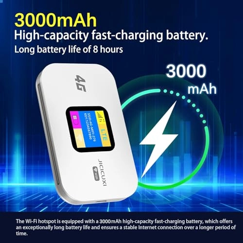 M9 - 4G 802.11n 150 Mbit/s