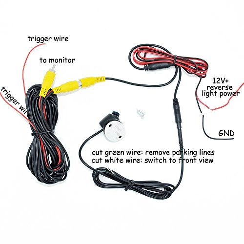 Car Rearview Camera - 728 x 512 pixels