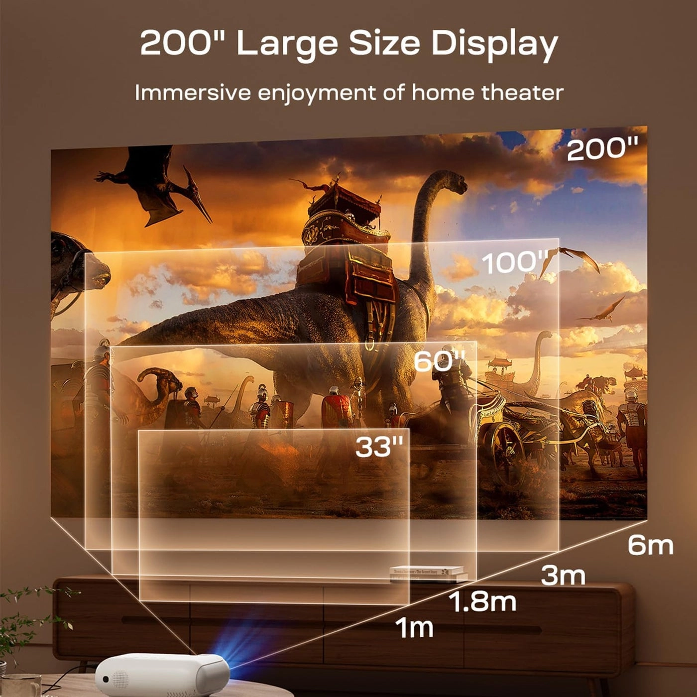 Y9 20000 lumens 1080P