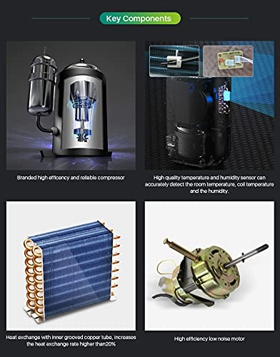 Mobile Air Conditioner - 12000 Btu