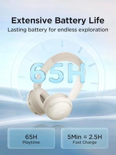 HQ20 Wireless Headphone