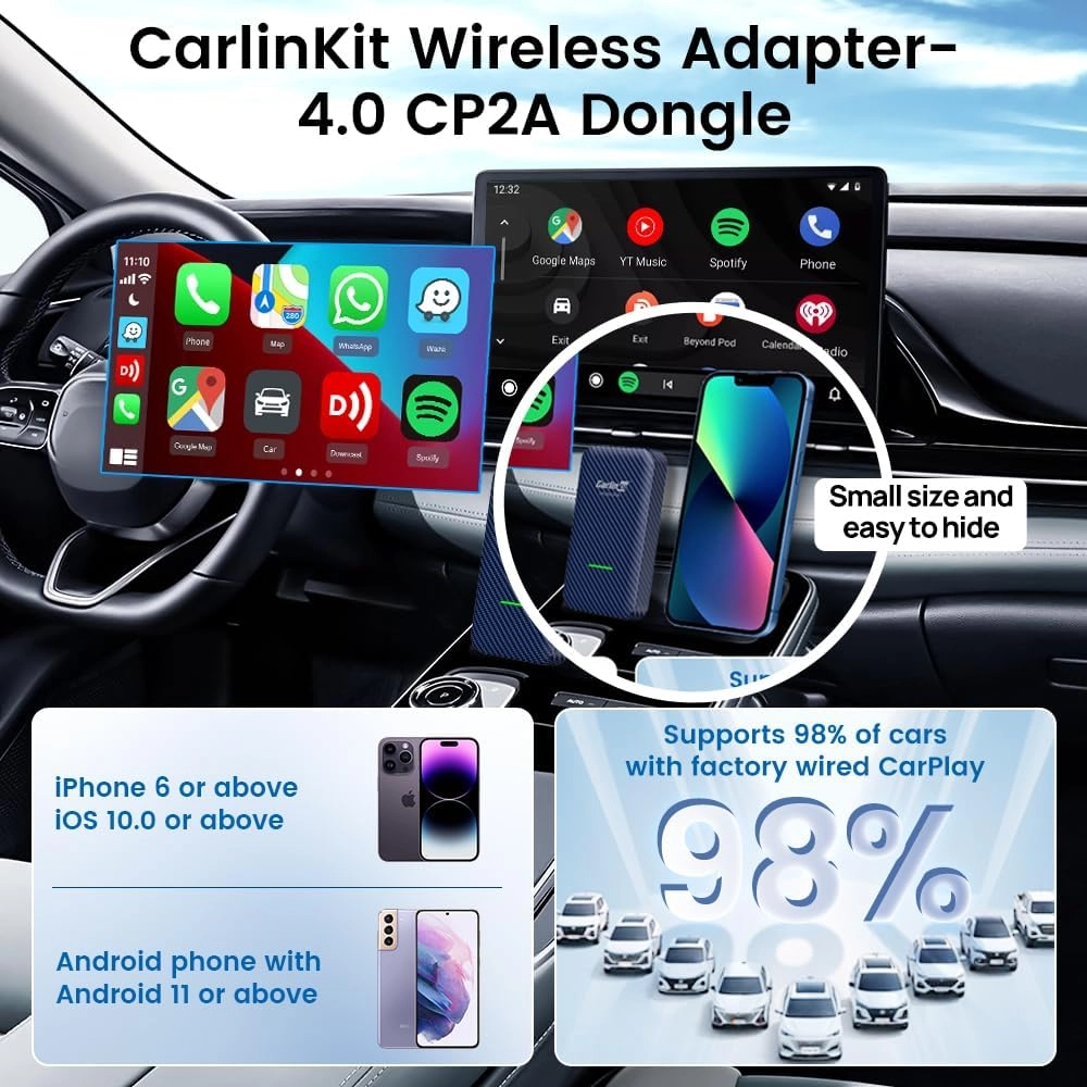 CP2A Adapter - Wireless CarPlay Android Auto