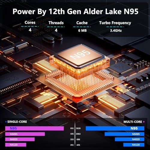 NY-05 - 15.6'' Celeron N 16GB DDR4 1TB SSD