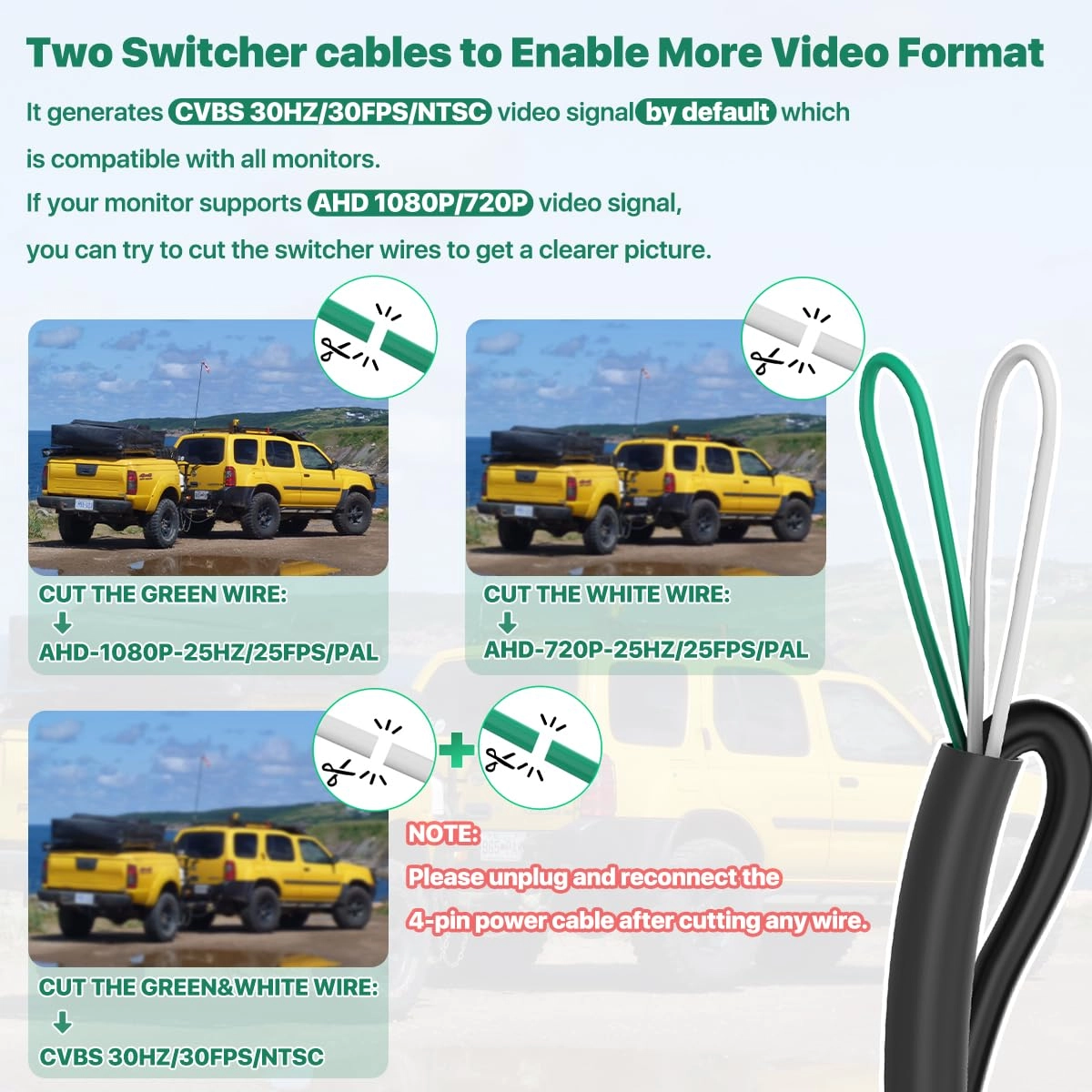 Dynamic Traces Reversing Camera - Night Vision RCA AHD 1080P