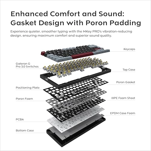 MKey PRO - Wired/Wireless