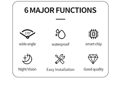Reversing Camera - Night Vision Wired