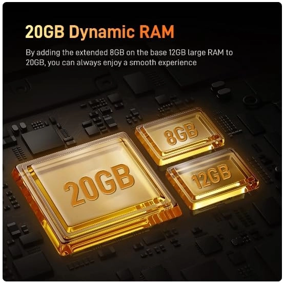 V MAX - 20GB 256GB