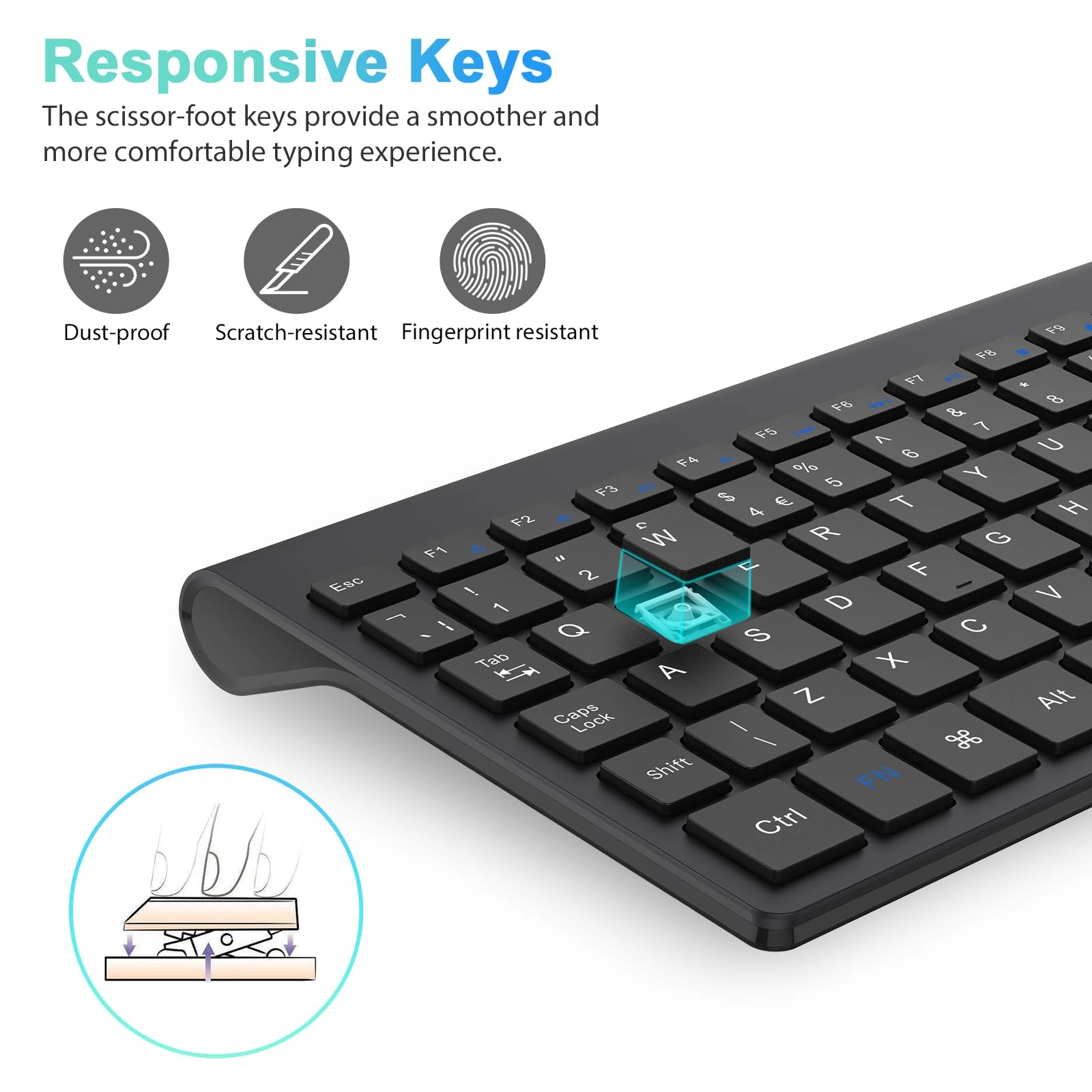 Wireless Keyboard Mouse Combo - UK Wireless