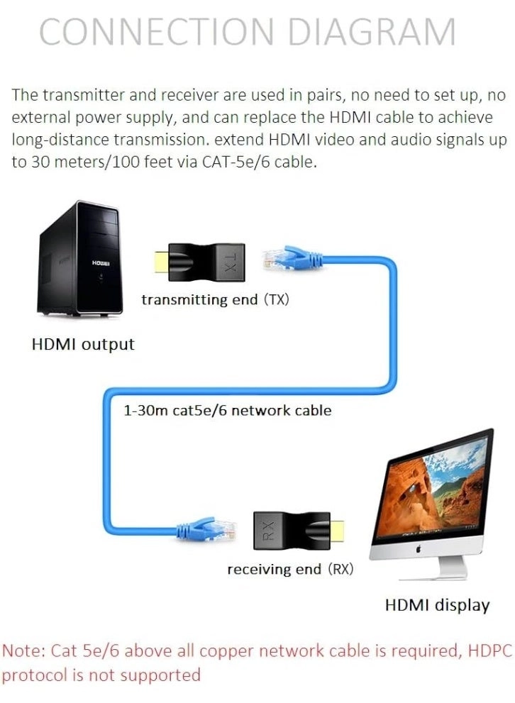 4K HDMI Adapter 30m with Ethernet