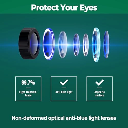 VR Headset - 960 x 1080 pixels