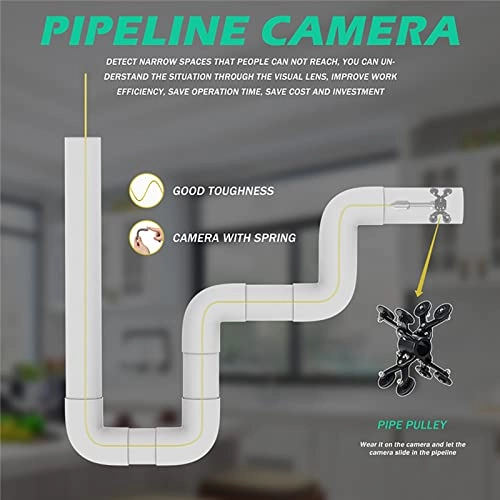 Endoscope Camera - 20m 23mm
