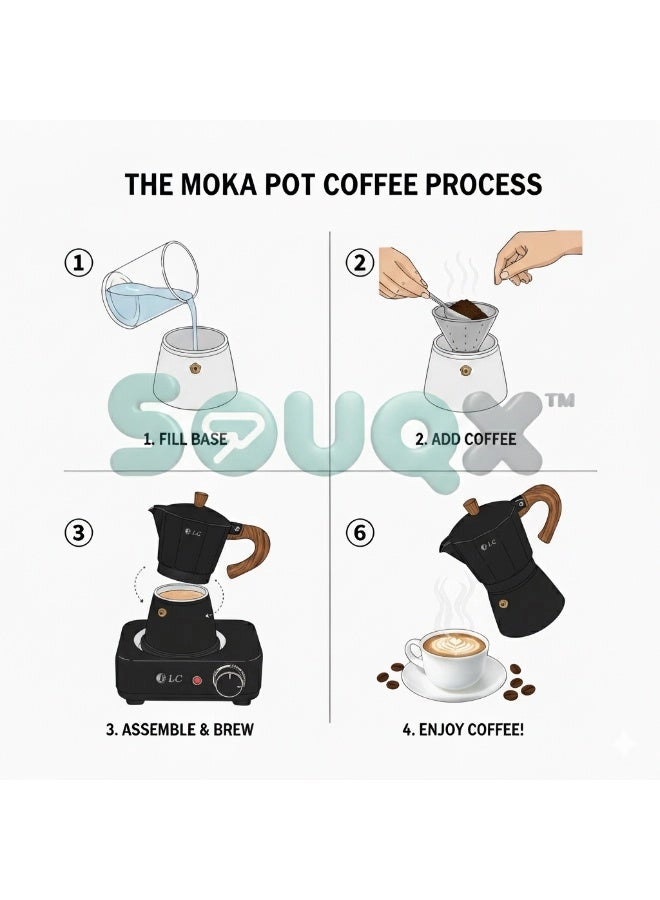 DLC-7336 - Adjustable Temperature Control