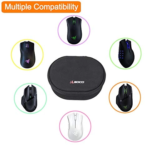 Case for Gaming Mice