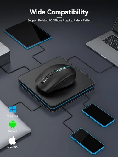 Tri-Mode Rechargeable Mouse - Wireless