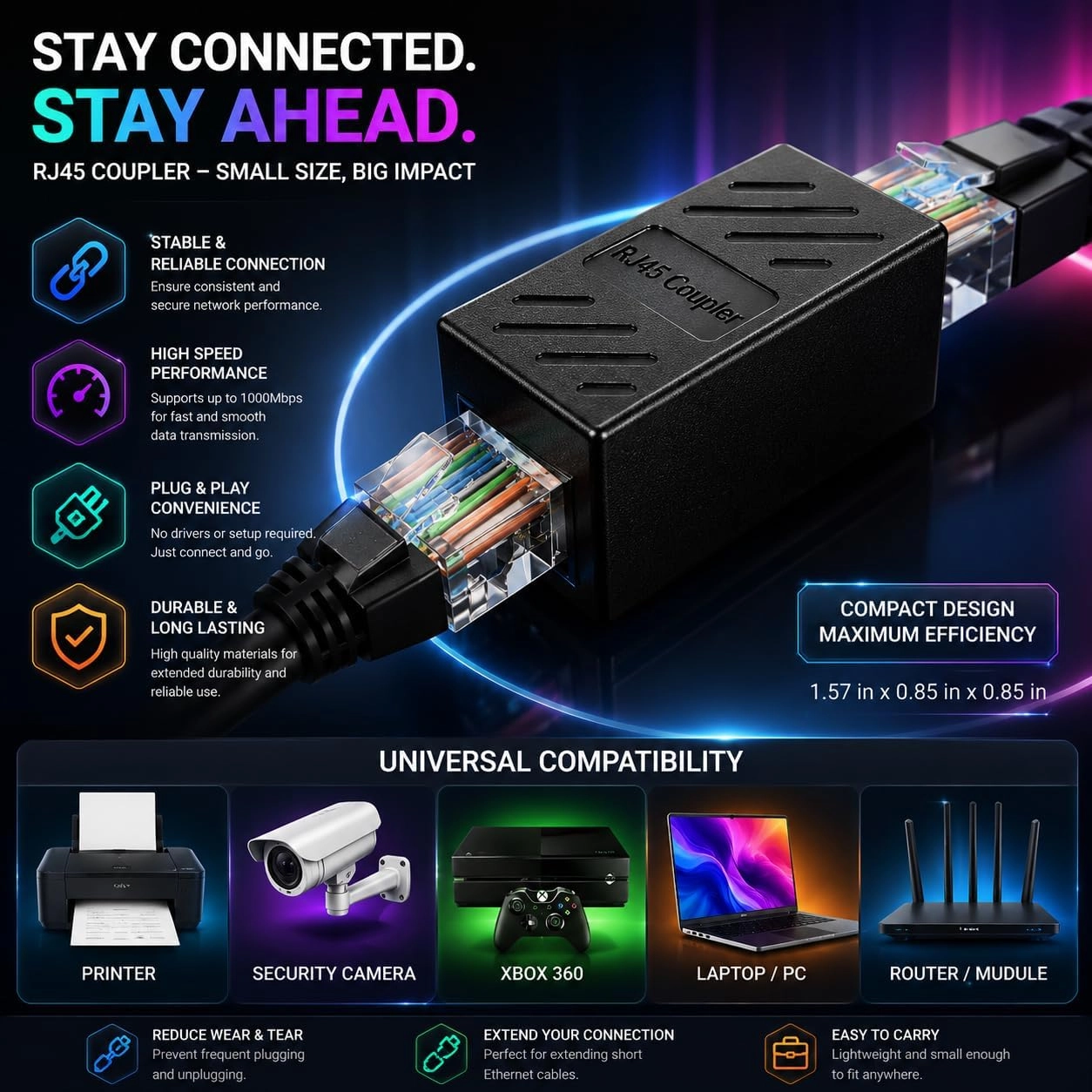 RJ45 Coupler - 10 Pack 1000Mbps Gigabit