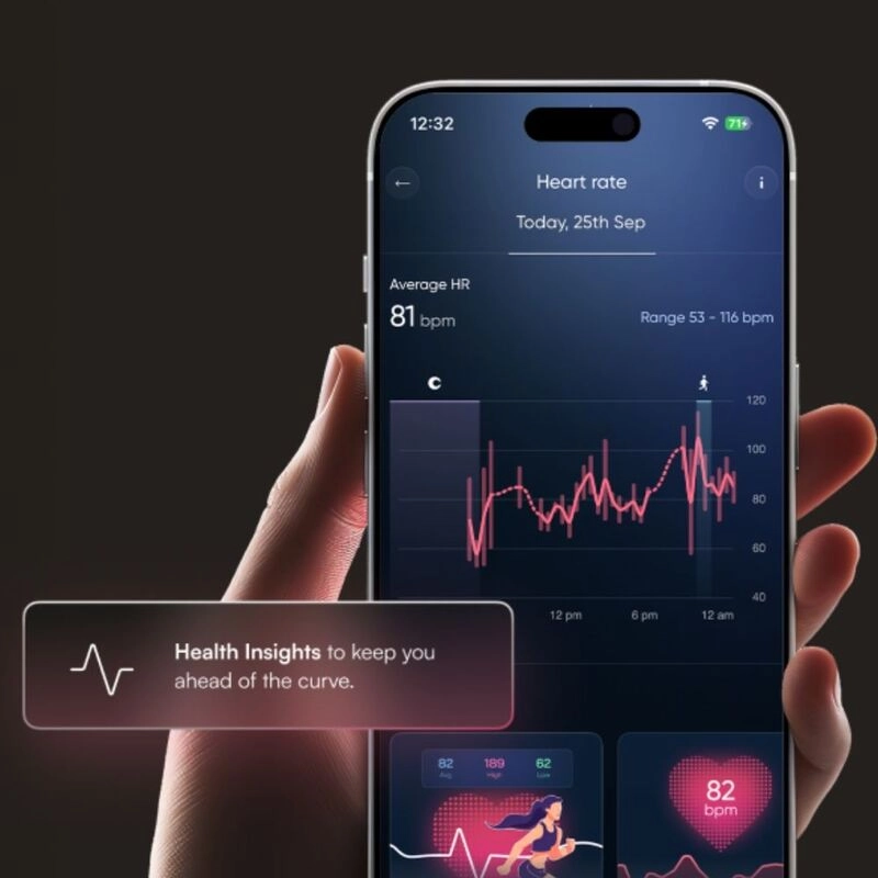 Luna Smart Ring Gen 2.0 - Size 7