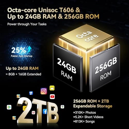 BV6200Plus - 24GB 256GB