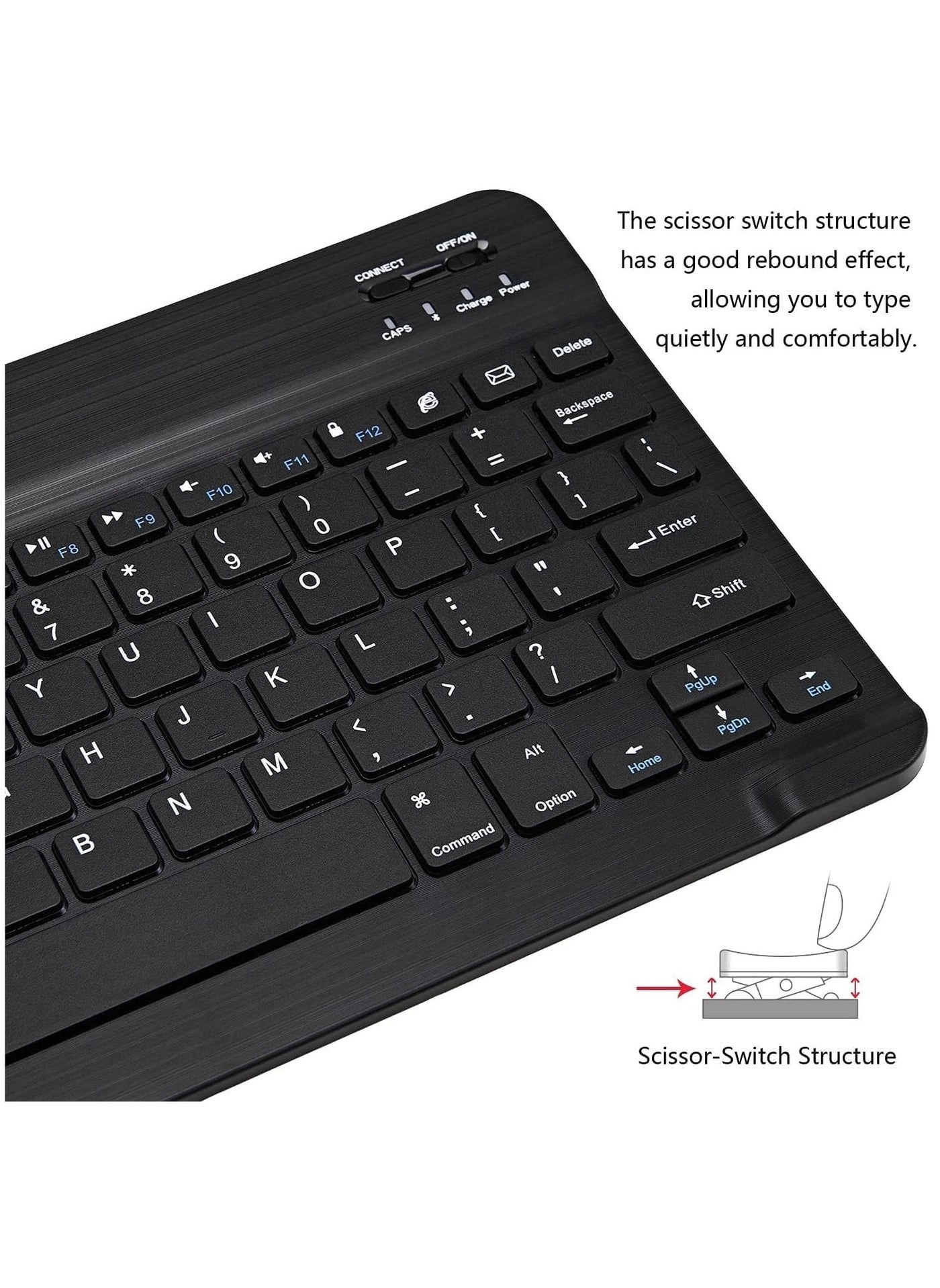 Keyboard and Mouse Combo - US Wireless
