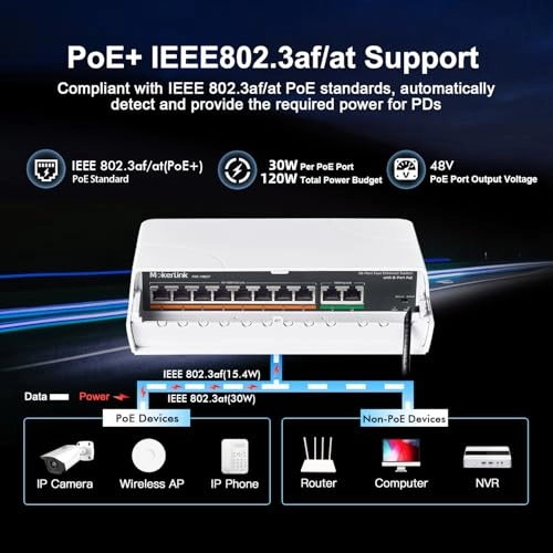 8POE + 2FE 10-ports