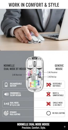 Wireless Gaming Mouse - Wireless