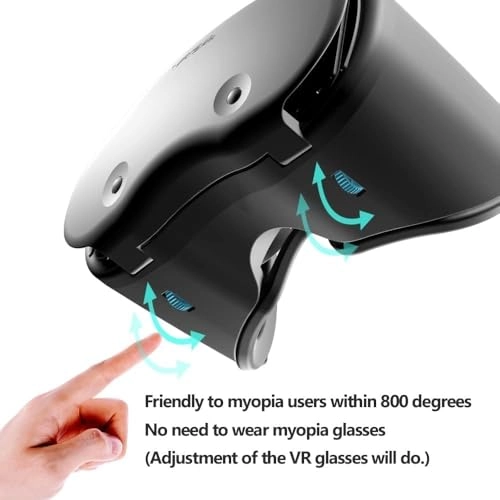 VR Headset - 120 FOV Anti-Blue Light
