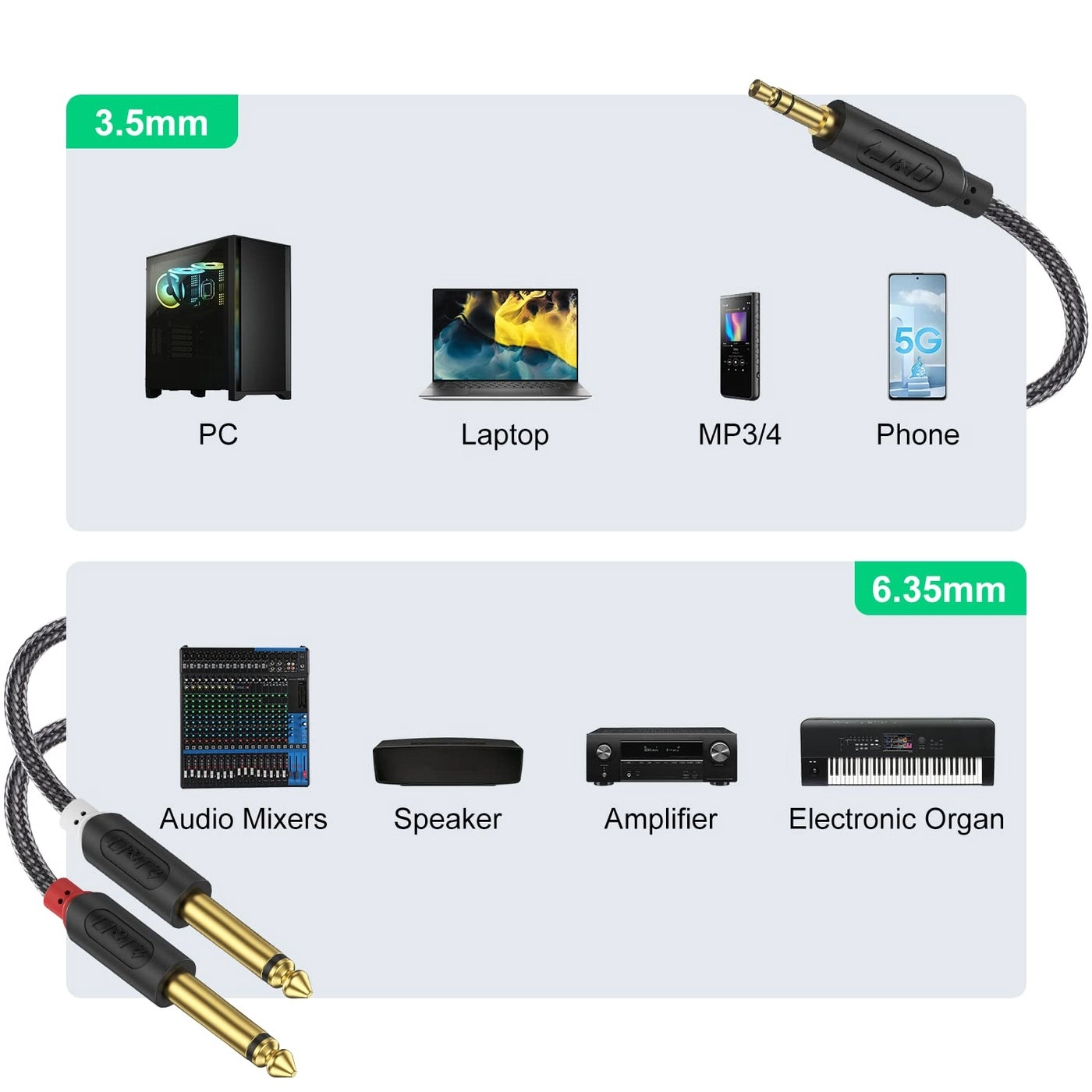 3.5mm TRS to Dual 6.35mm TS Breakout Cable - 6 Feet