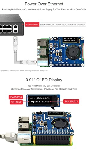 PoE HAT (B) - 5V 2.5A 37V 57V 802.3af