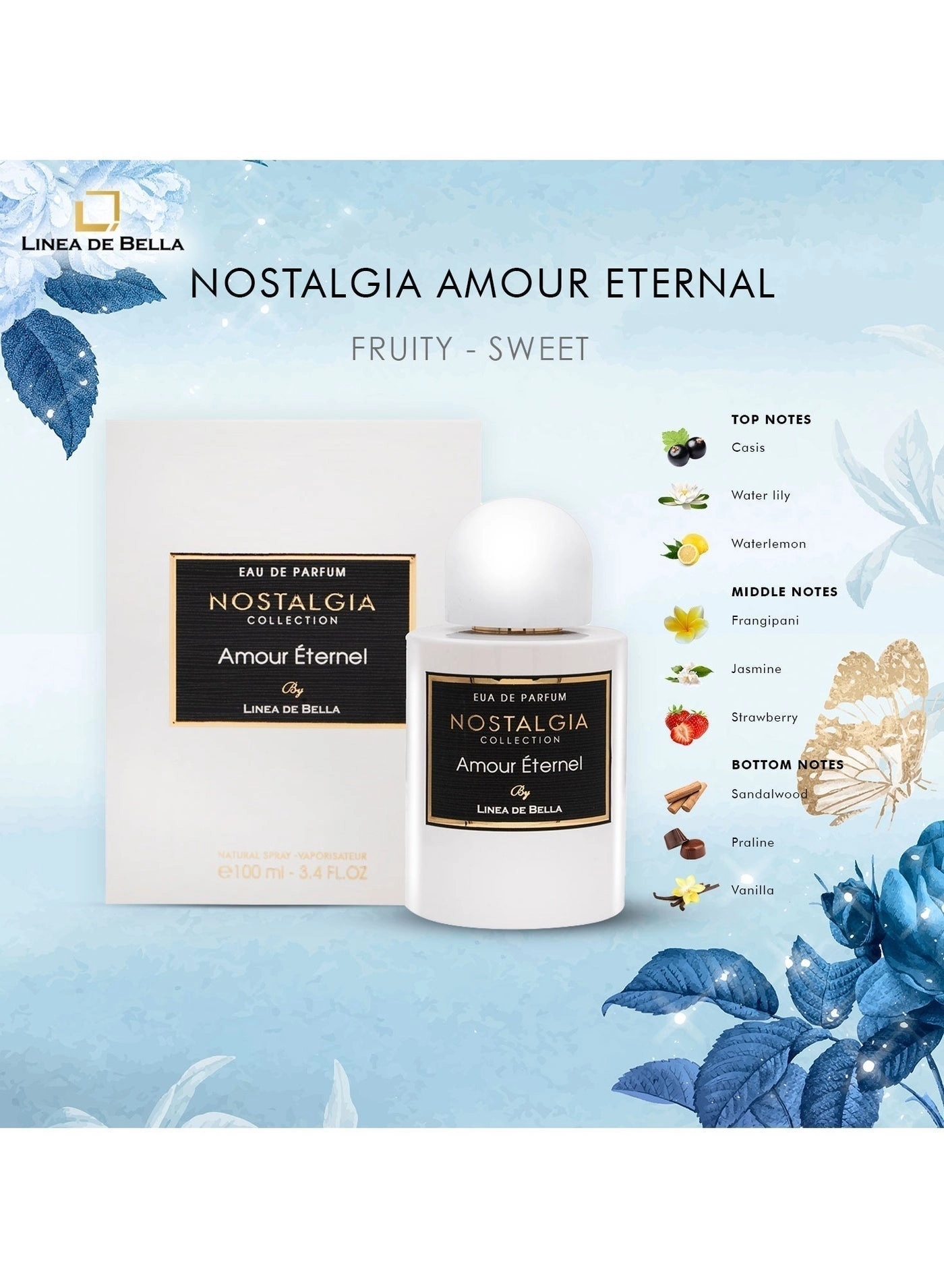 Nostalgia Valente Eau de Parfum 100ml