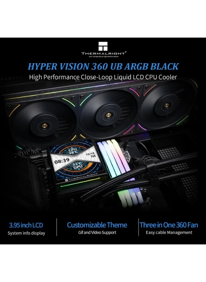 Hyper Vision 360 UB - 3 fans 120mm