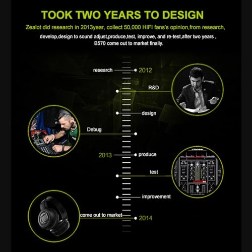 G06 Wireless Headset