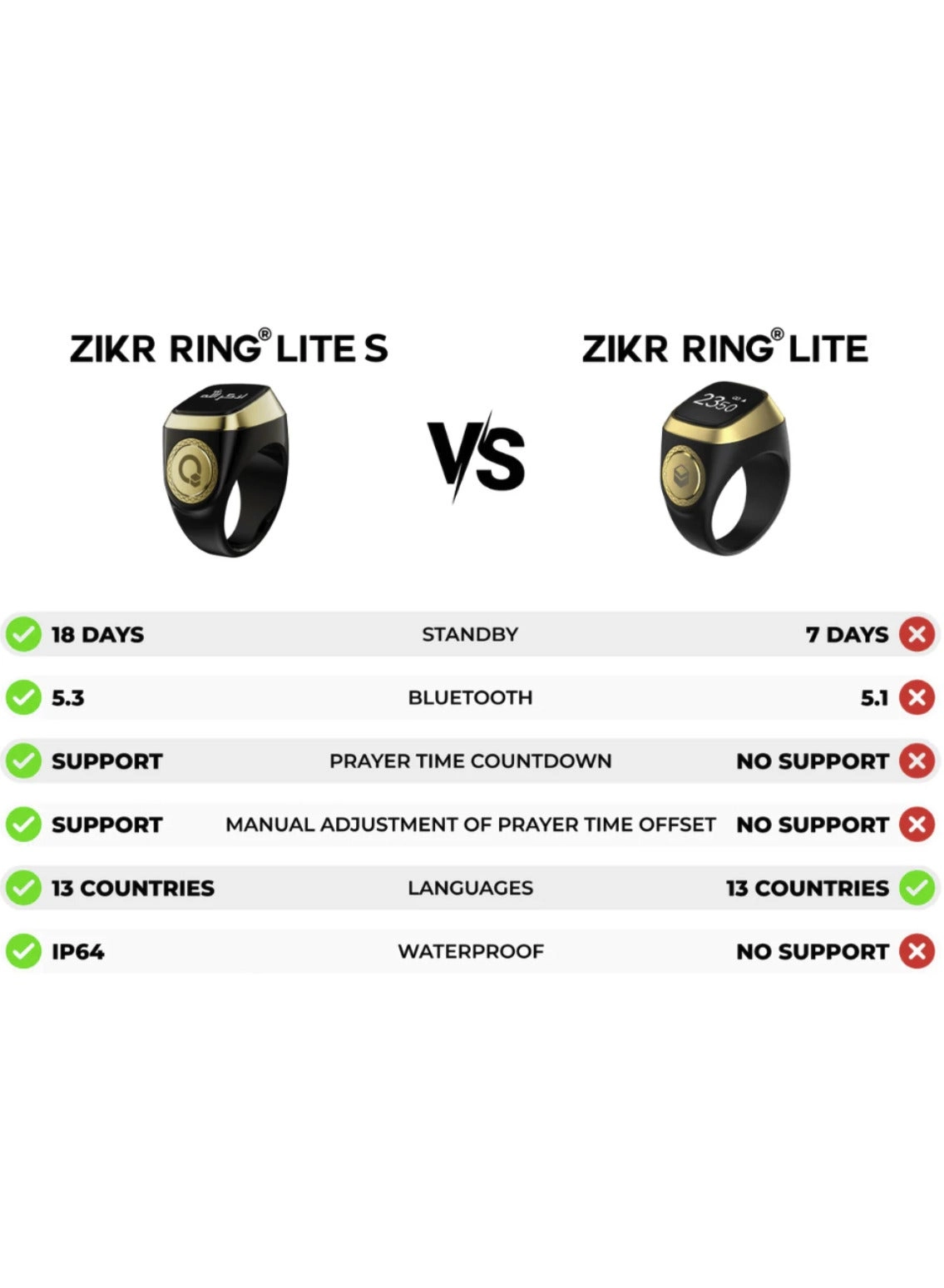 Zikr Ring E01 S Lite 18mm Plastic