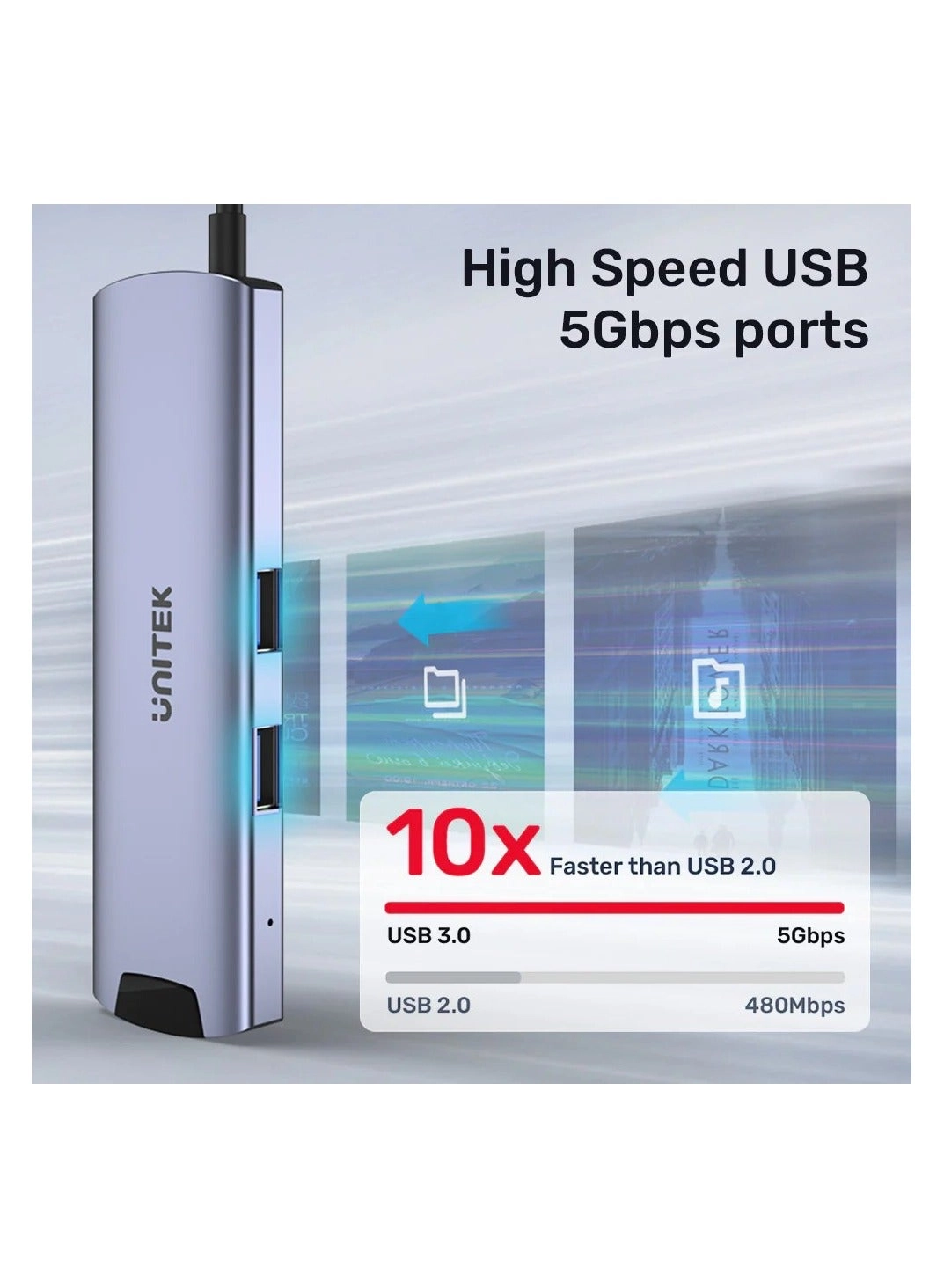 uHUB P5+ - 100W Power Delivery 4K HDMI