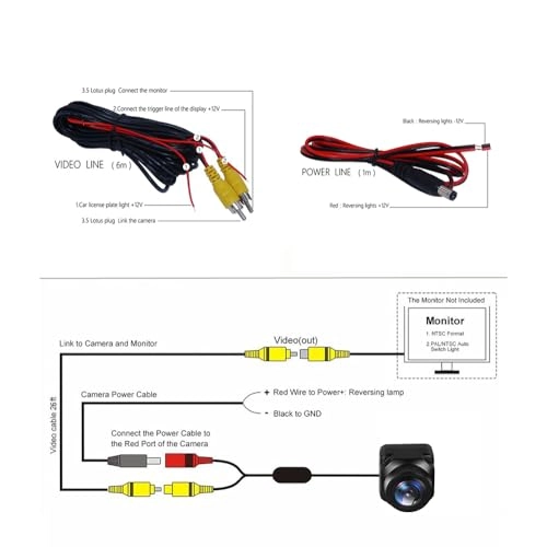 Fisheye Vehicle Car Rear View Camera - Night Vision RCA 1280*720 Pixels