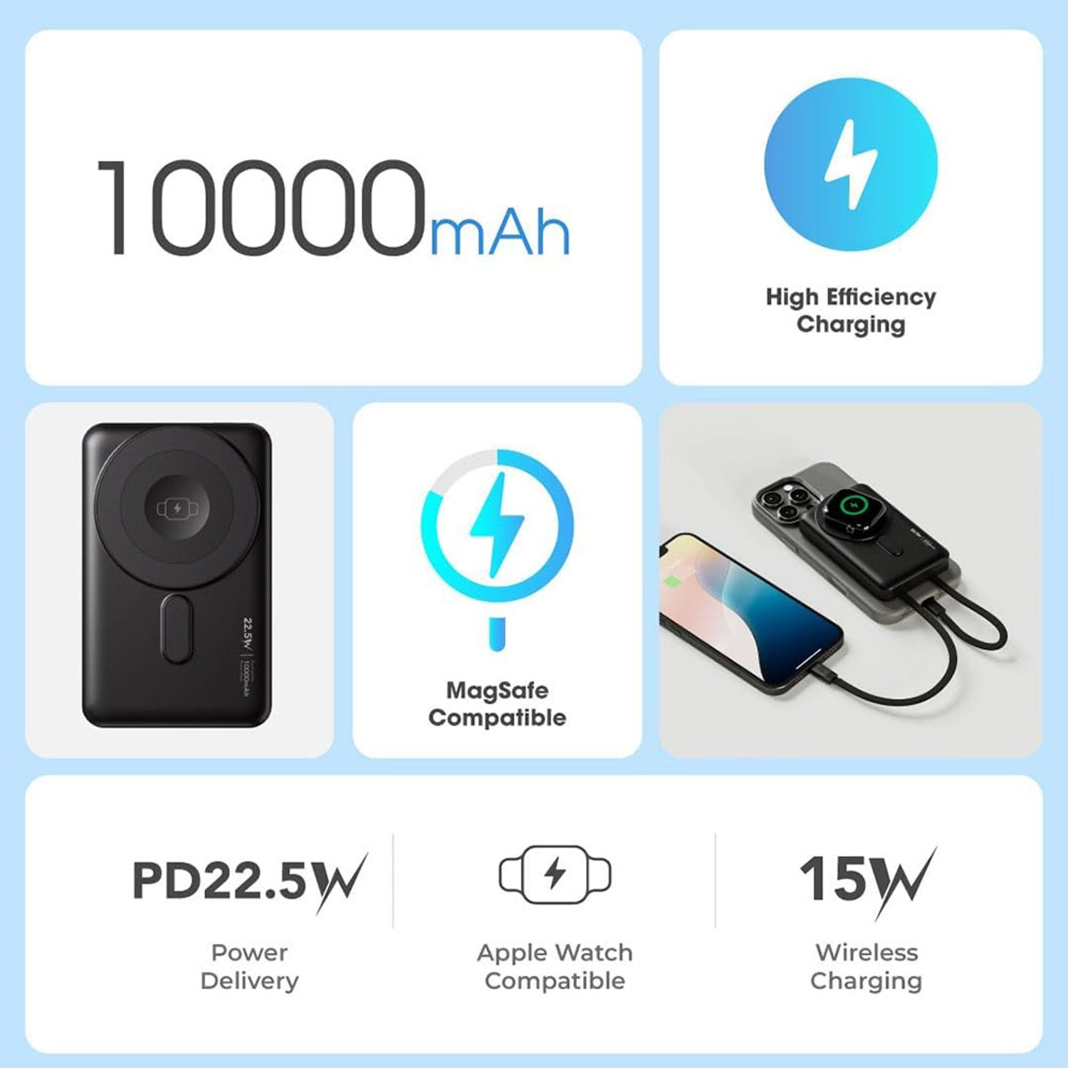 Corepod Ion - 10000Mah 15W Fast charging Wireless charging